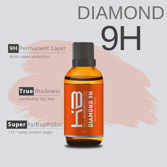 Diamond 9H Elmas Kaplama Diamond 9H Elmas Kaplama
