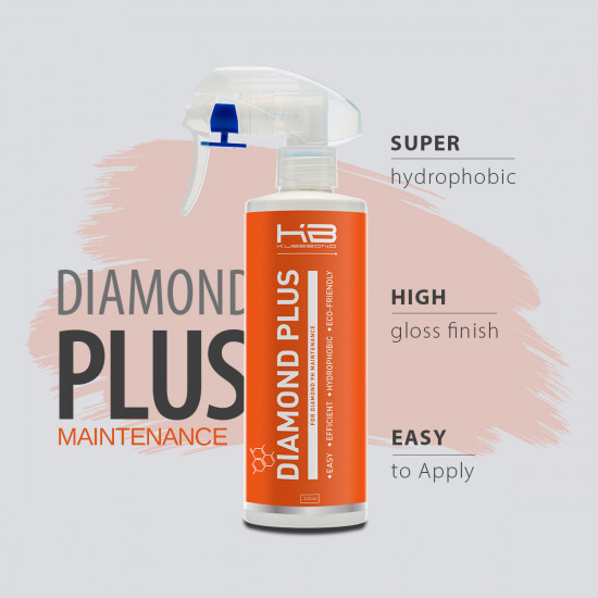 Diamond Plus Diamond Plus