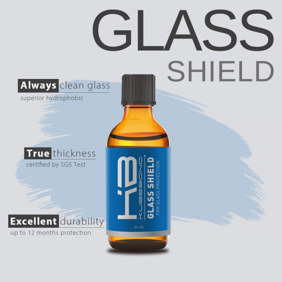 KubeBond GlassShield KubeBond GlassShield